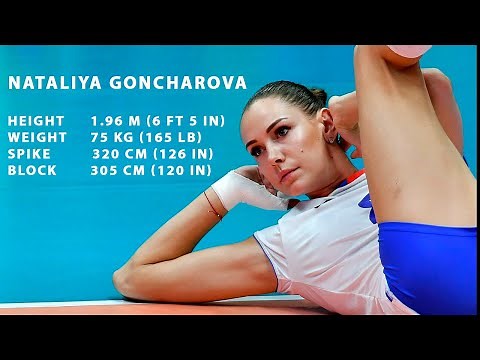 Beautiful Girl - Nataliya Goncharova | Highlights | World cup 2019 |