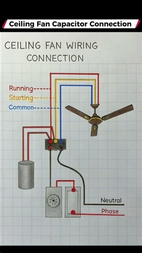 Ceiling Fan Capacitor Connection ⚡ Easy Wiring Diagram in 1 Minute |Ceiling Fan Wiring Secrets