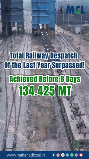 Team MCL's Record-Breaking Railway Despatch | Powering India: MCL's Historic Coal Despatch Milestone