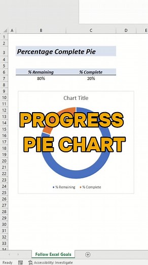 How to Create Percentage Pie Chart in Excel