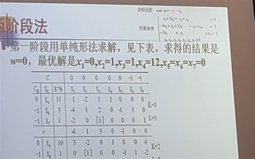 【运筹学】两阶段法