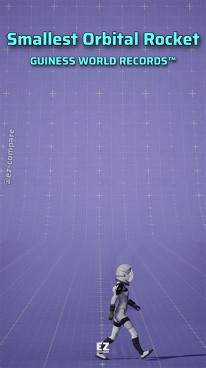 The Smallest Rocket Ever Built – SS-520-5 🚀 Guinness World Record!