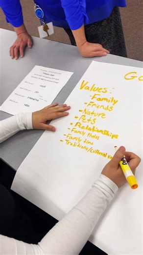 Students from the Allied Health program take the True Colors test! #truecolors #personalitytest #personalitytype #alliedhealth #healthworkers #health