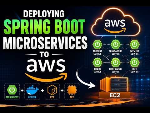 Deploying Spring Boot Microservices to AWS | Docker + ECR + EC2 | Banking System