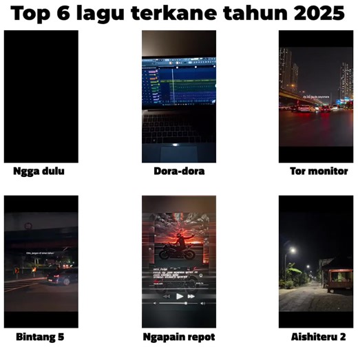 Kumpulan Lagu Terbaik: Laguterkane