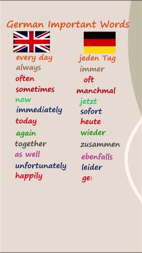Learn German Daily!