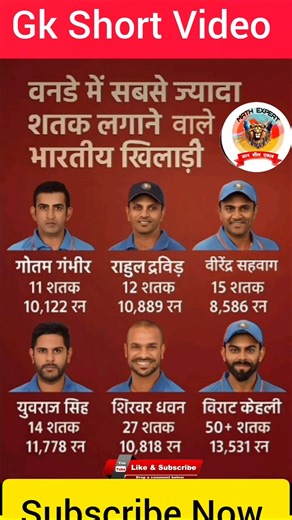 वनडे में सबसे ज्यादा शतक लगाने वाले भारतीय खिलाडी 👈 Indian player best #shorts #gk #upsc #ssc #short