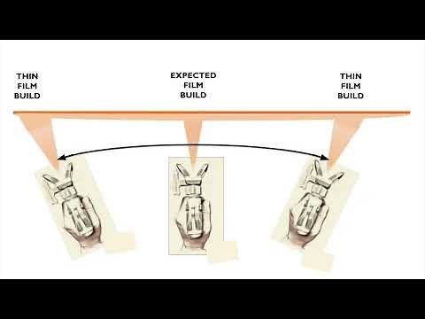 TriTech Spraying Tips and Techniques