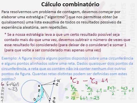 Cálculo combinatório - Matemática A, 12.º ano