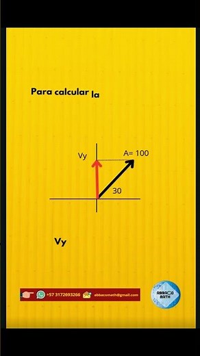 Componentes rectangulares de un vector