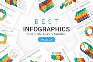 Infographics Lab 3 4 2 – Visualization Graphics For Keynote