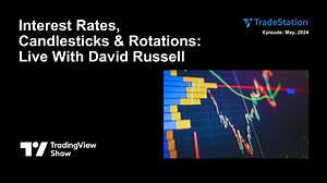 The TradingView Show: Charting Markets with TradeStation for TVC:TNX by TradingView