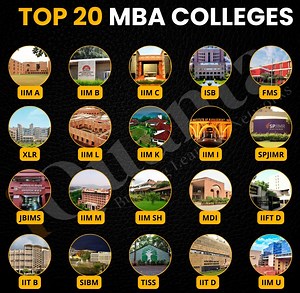 Top 20 MBA colleges. Follow @iquanta.in for CAT, GMAT & OMET preparation. #mbacollege #topmba #top20mba #mbacollegesindia #mbaaspirants #cataspirant #catpreparation #catexam #cat2025 | iQuanta | Facebook