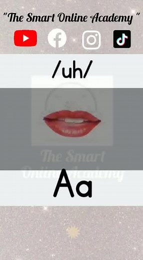 Mastering A to Z Phonics Sounds: A Fun Learning Journey!