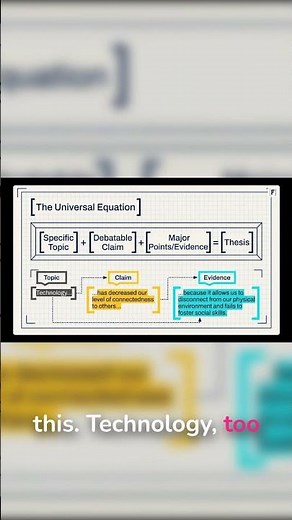 The 3-Part Formula for a Killer Thesis!