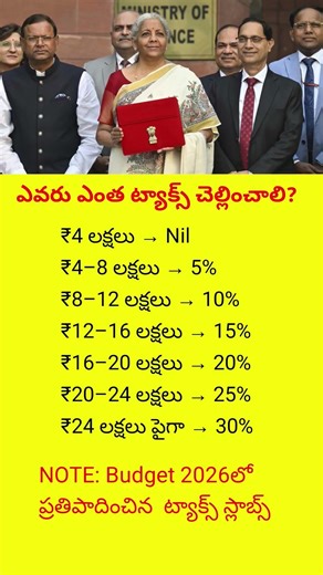 New Income Tax Slabs | Budget 2026 Proposed Rates Explained #nirmalasitharaman#budget#tax