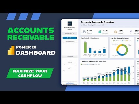 Power BI Accounts Receivable Dashboard | Download Template