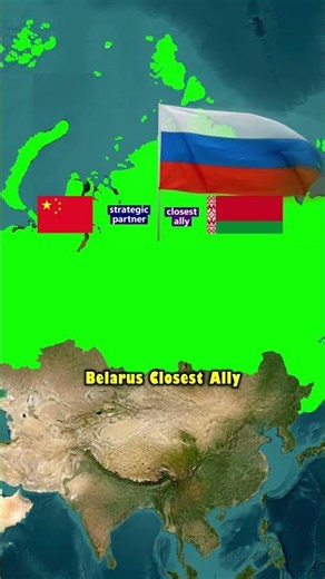 Who Are Russia’s Allies?