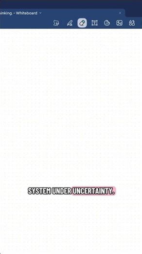 Think in system and uncertainty #engineering #learninginpublic #systemsthinking #problemsolving