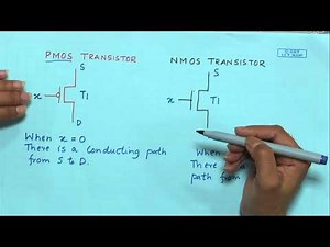 Lecture 24 : STATIC AND DYNAMIC RAM