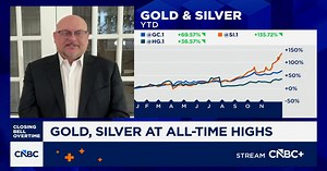 Gold trade in first half of 2026 will likely continue: TD Securities' Melek
