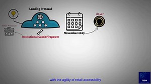 Best De-Fi Platforms for Newbies 2025