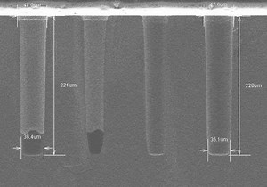 NEW SiC epitaxy substrate prep solution: Oxford Instruments launch cleaner, greener and cheaper epi-prep alternative to CMP