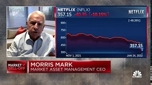 Watch CNBC's full interview with Market Asset Management CEO, Morris Mark