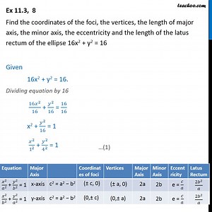 Ex 10.3, 8 - 16x2   y2 = 16 Find vertices, eccentricity - Ex 10.3