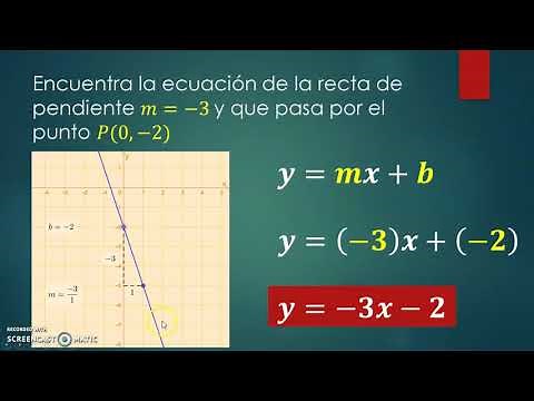 ecuación "ordinaria" de la recta