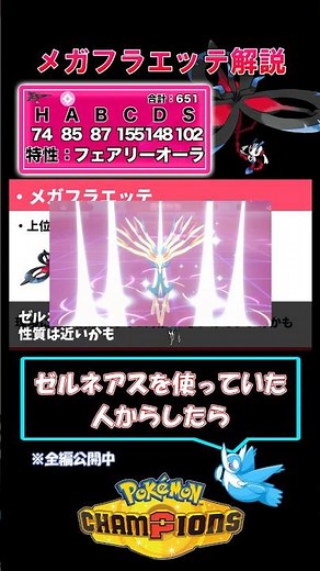Mega Floette, the strongest Fairy-type Pokémon in the current metagame [Pokémon Champions]
