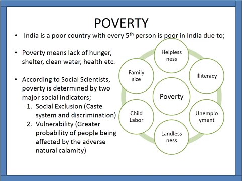 Poverty As Challenge | Chapter 3 | Class 9 | Economics