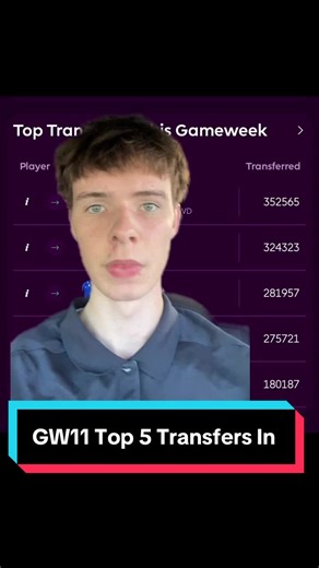 Top 5 FPL Players to Transfer In for GW11