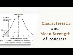 Concrete Mix Design using (DOE-British) method. Part 2: Characteristic and Mean Strength of Concrete