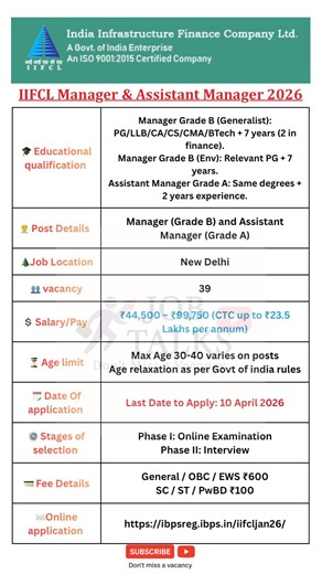 IIFCL 2026 Recruitment 🔥 High Salary Govt Job 💼 ₹23.5 Lakh Package | Manager #jobtalks4u #shorts