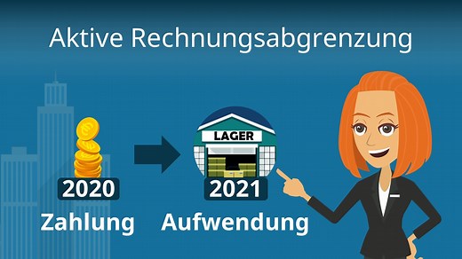Aktive Rechnungsabgrenzung — häufigste Fragen