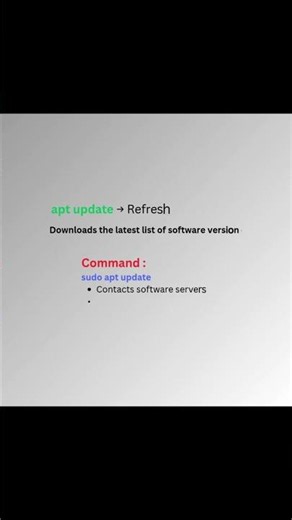 Linux Package Management Commands Part 1 #linux #commands