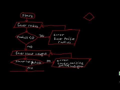 ECZ Grade 12 Mathematics Paper 2 (GCE) 2020 SOLUTIONS (Q4 to Q6)