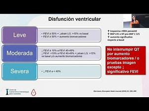 Definición de cardiotoxicidad