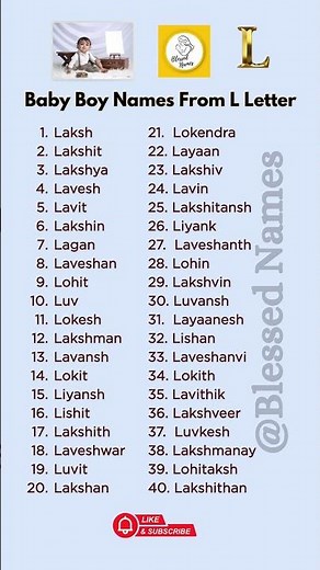 Baby Boy Names from L Letter | Unique And Modern Names 2025-26