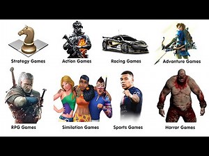 Every Type of Computer Games Explained in 4 Minutes