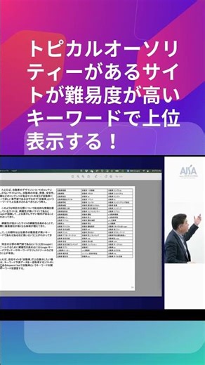 Sites with topical authority rank higher for difficult keywords! #seo strategies