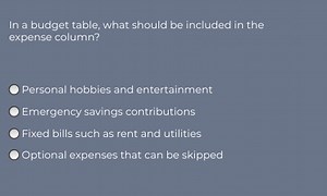 In a budget table, what should be included in the expense colum... | Filo
