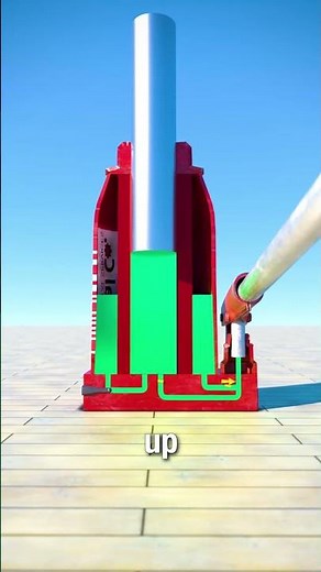 How Does a Hydraulic Jack Work🧠