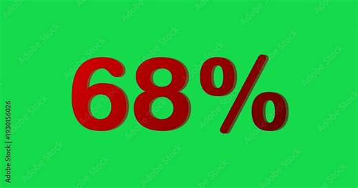 68% percent discount label symbol animation on green screen background. 68 percent sign discount and sale concept