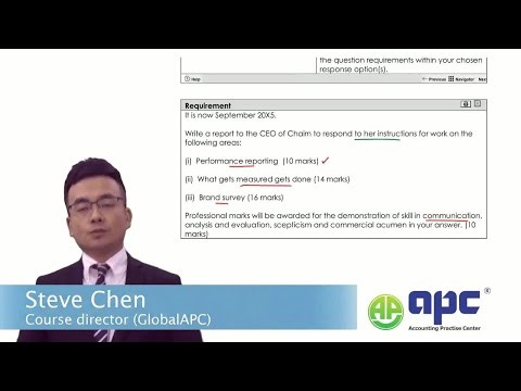 ACCA Advanced Performance Management APM Exam Revision for March 2026