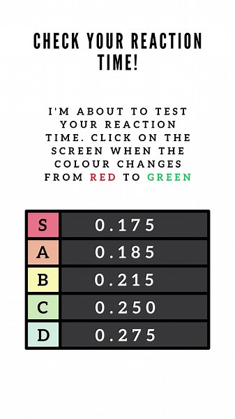 Do You Have the FASTEST REFLEXES? Test Your Reaction Time! ⚡🖱️