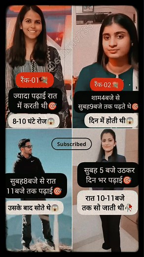 2.2M views · 7.8K reactions | UPSC Topper daily routine  UPSC Motivation Shorts Video . . . #Education #UPSC2024 #aspirants #ips #exams #motivation #shorts #video #aspiration #viewers #civils #ias | UPSC Motivation | Facebook