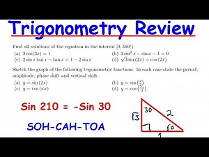 Trigonometry Complete Review - All Concepts with Practice Problems