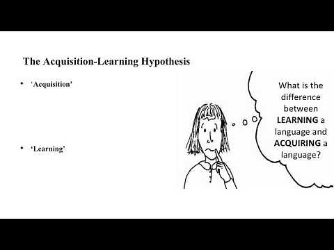The Acquisition-Learning Hypothesis, The Monitor Model, Second Language Acquisition